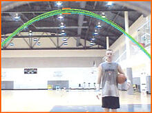 Chris Mullin, former NBA All-Star is an example of an excellent shooter with a High Arc Level