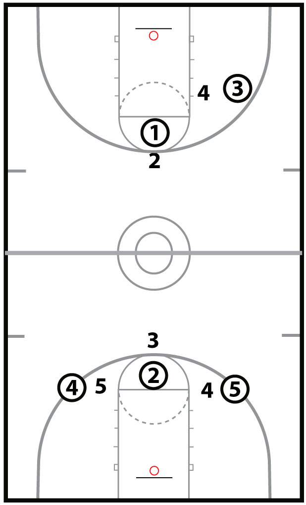 Seattle Shooting Drill 1