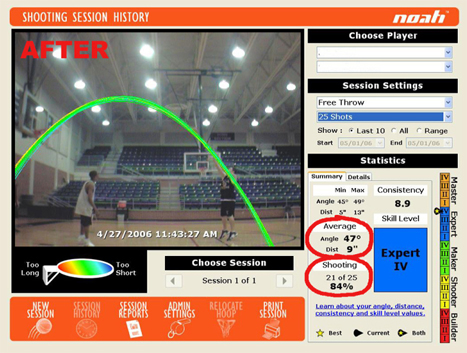 Noah Basketball shooting drills help good shooters improve consistentcy