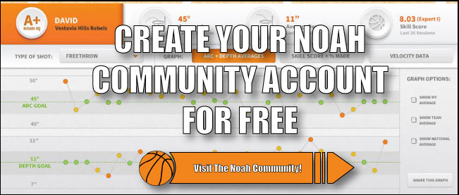 Create Your Noah Community Account For Free