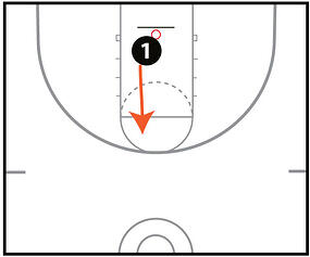The Aggressive Pivoting Shooting Drill with Noah Basketball