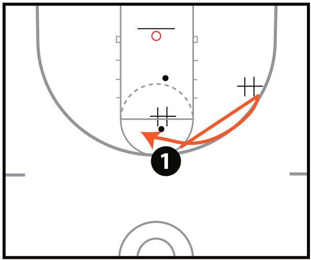 Alford Shooting Drill