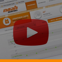View a helpful webinar on our MyNoah app and Community web site.