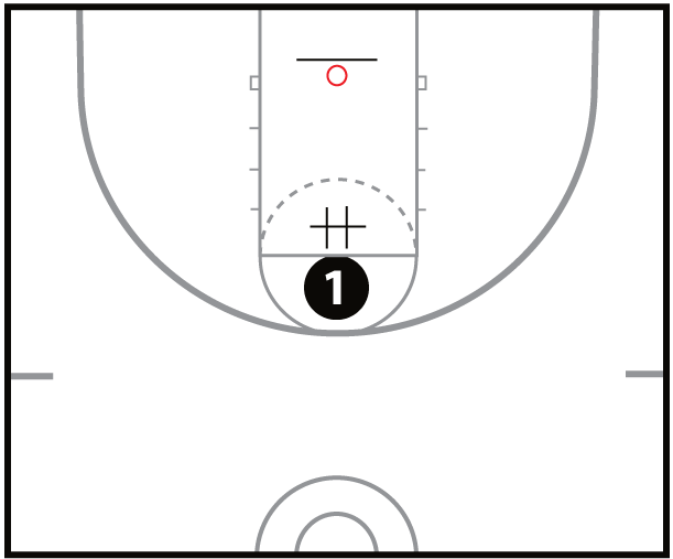 Plant Step Shooting Drill