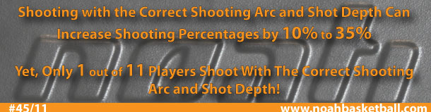 Shooting with the Correct Shooting Arc and Shooting Depth