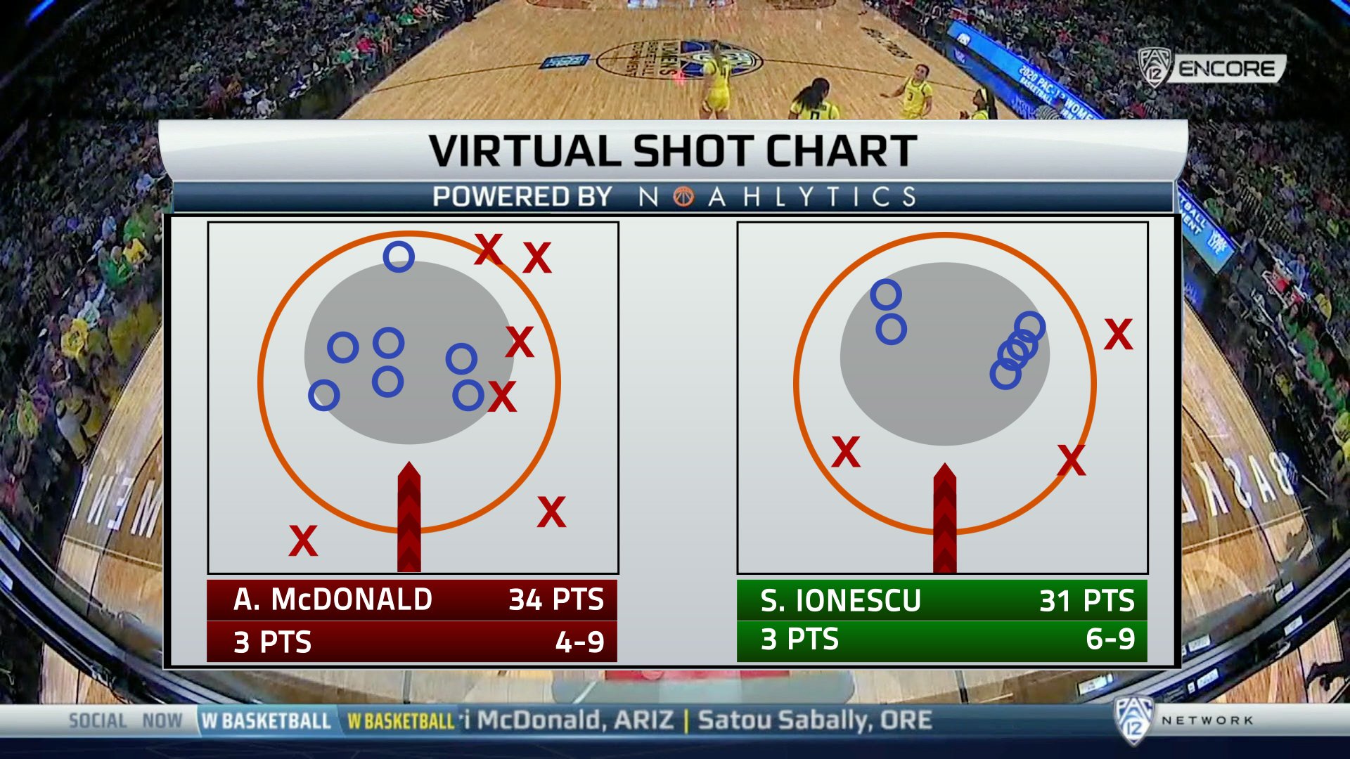 Rim Map Comparison