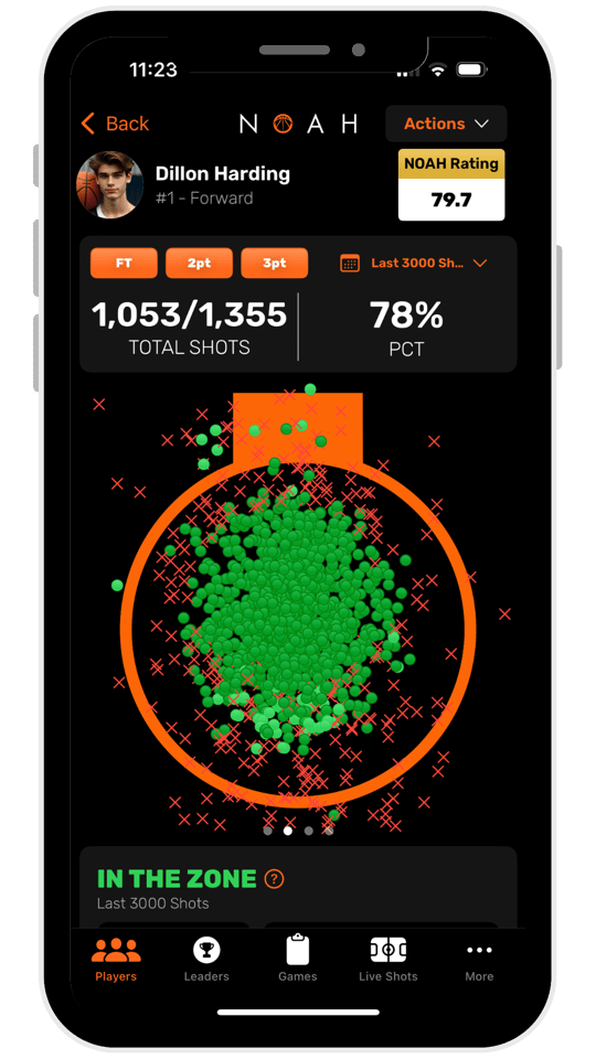 iPhone Rim Map