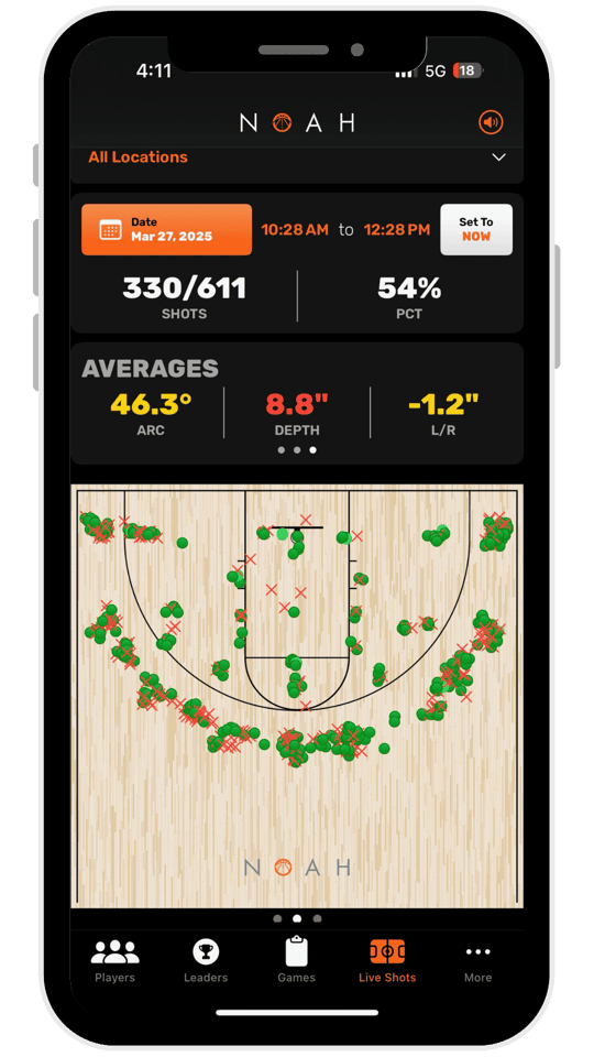 iPhone Shot Chart v2