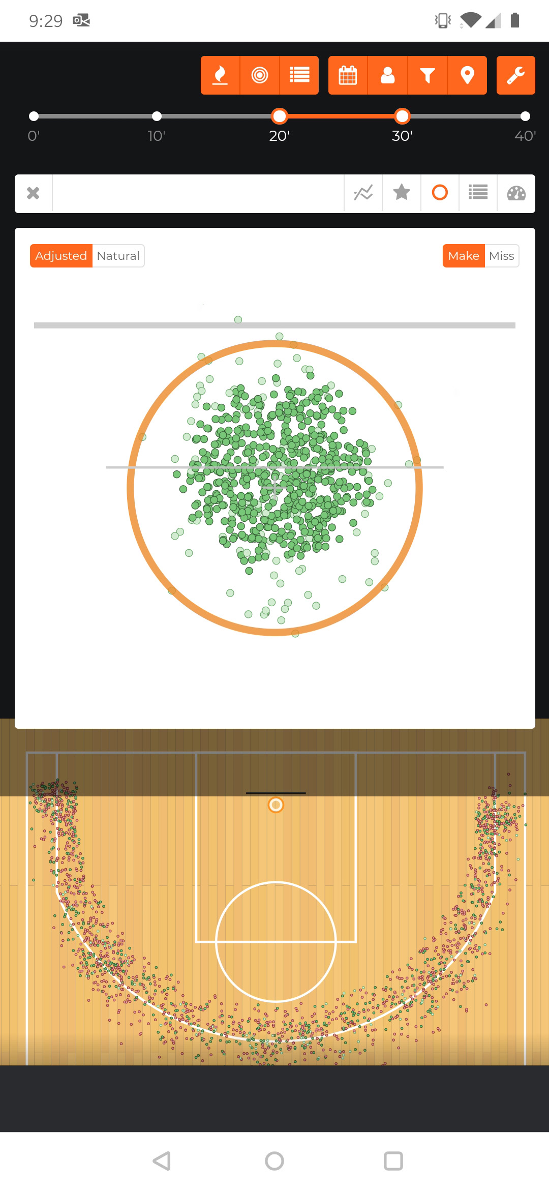 2020 Noahlytics phone Screen shot-1